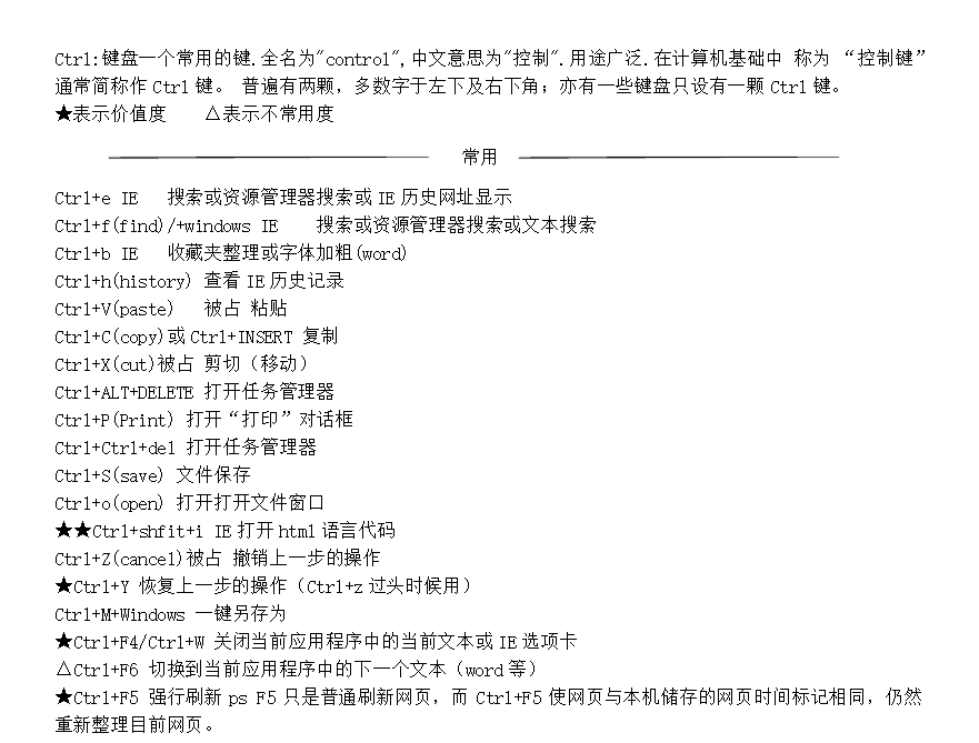 电脑ctrl快捷键大全截图