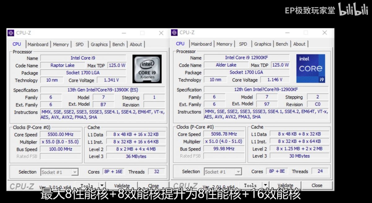 英特尔 13 代酷睿 i9-13900K 性能首曝：单核提升 10%、多核 40％，功耗 420W