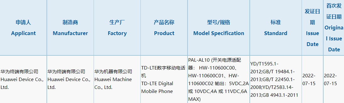 华为 Mate Xs 2 / P50 Pocket 折叠屏手机、MatePad Pro 12.6 5G 平板衍生型号通过 3C 认证