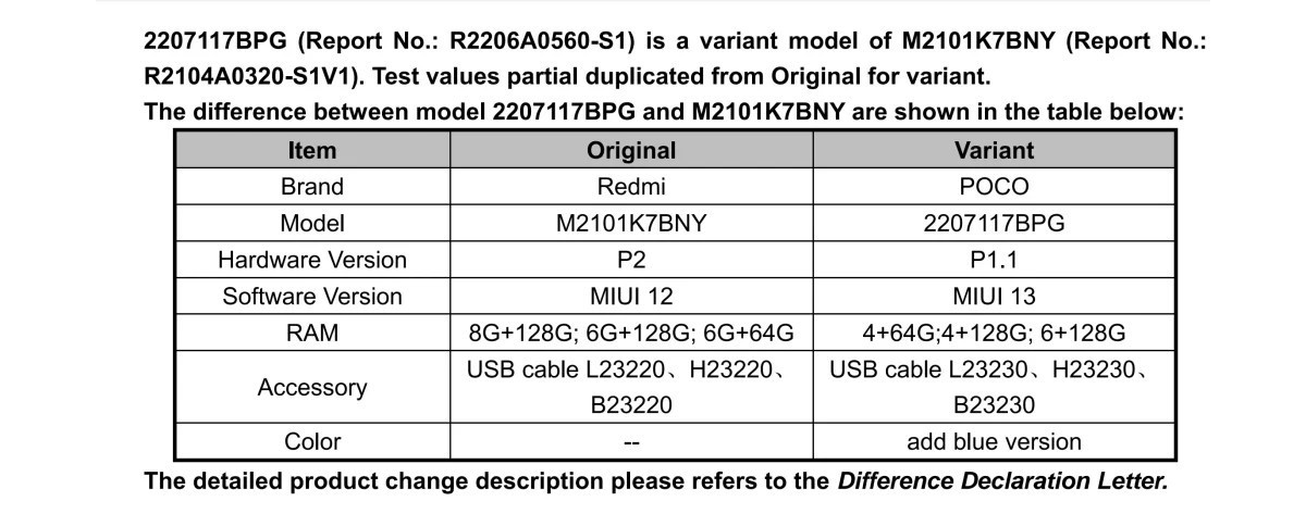 小米 POCO 新机通过 FCC 认证，Redmi Note 10S  改名而来