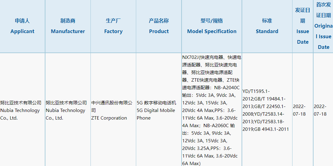 努比亚 Z40S Pro 通过 3C 认证：可选“大电池 + 80W”或“标准电池 + 120W”