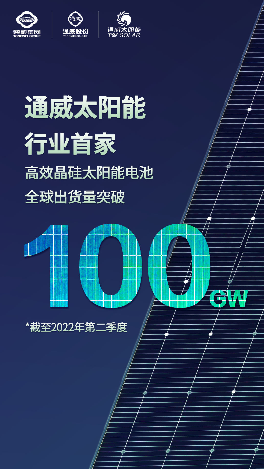 行业首家，通威太阳能光伏电池全球出货量突破 100GW