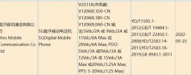 10月发！iQOO Neo7获得3C认证：最香天玑9000+机型