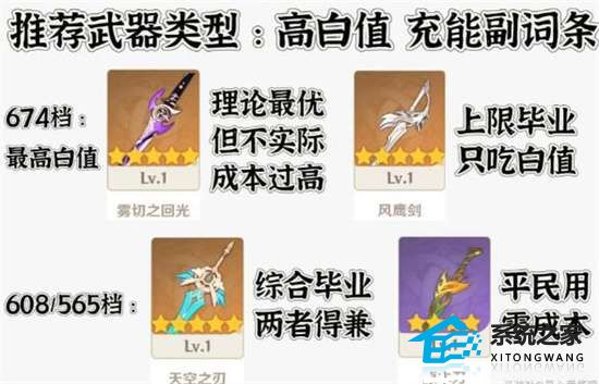 原神3.5班尼特武器怎么选 原神3.5班尼特武器选择攻略