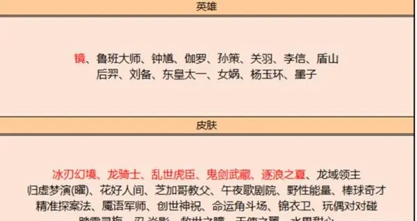 曙光英雄皮肤碎片商店内容介绍